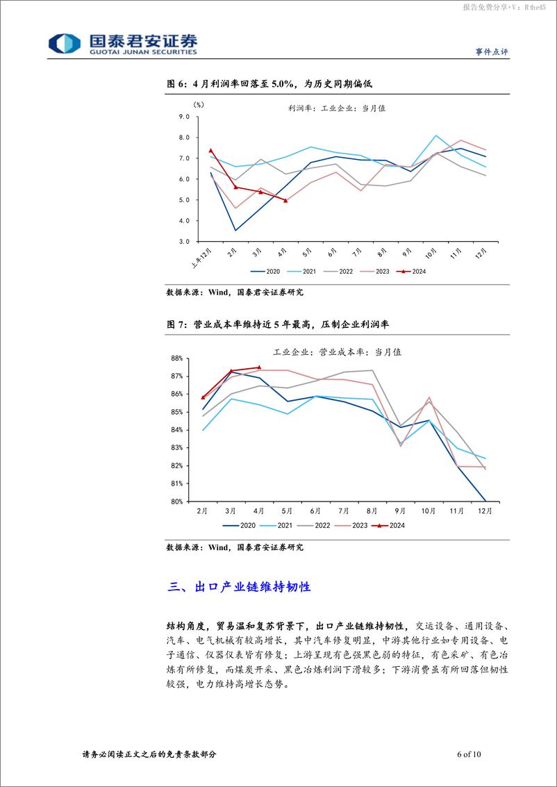 《2024年4月盈利和库存周期点评：库存周期的积极因素增多-240528-国泰君安-10页》 - 第6页预览图