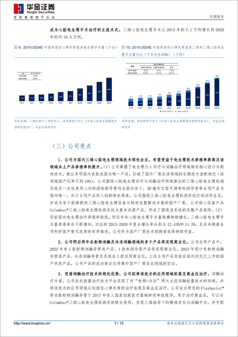 《新股专题覆盖：微电生理、建科股份（2022年第91期）-20220812-华金证券-15页》 - 第8页预览图