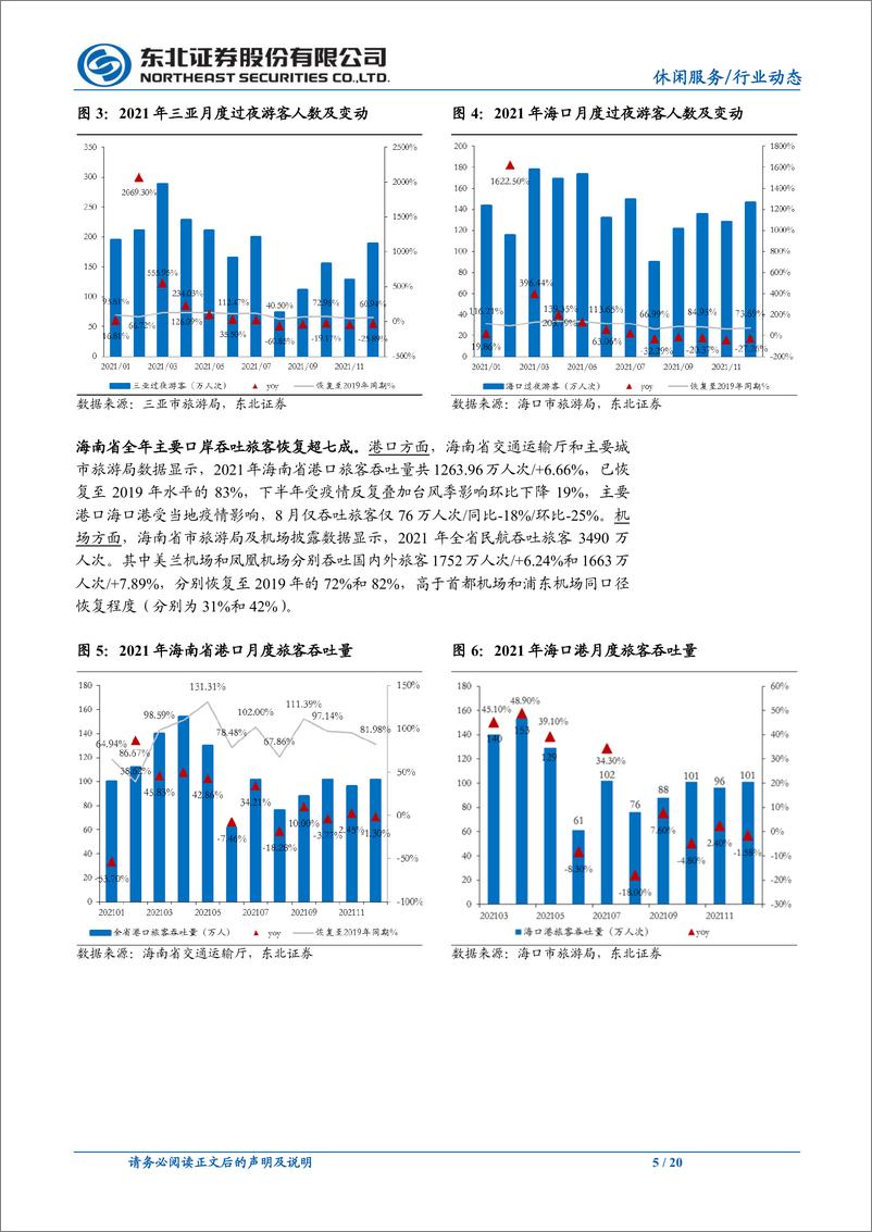 《休闲服务行业免税月报2022年3月：疫情反复影响海南客流，离岛免税短期承压-20220315-东北证券-20页》 - 第6页预览图