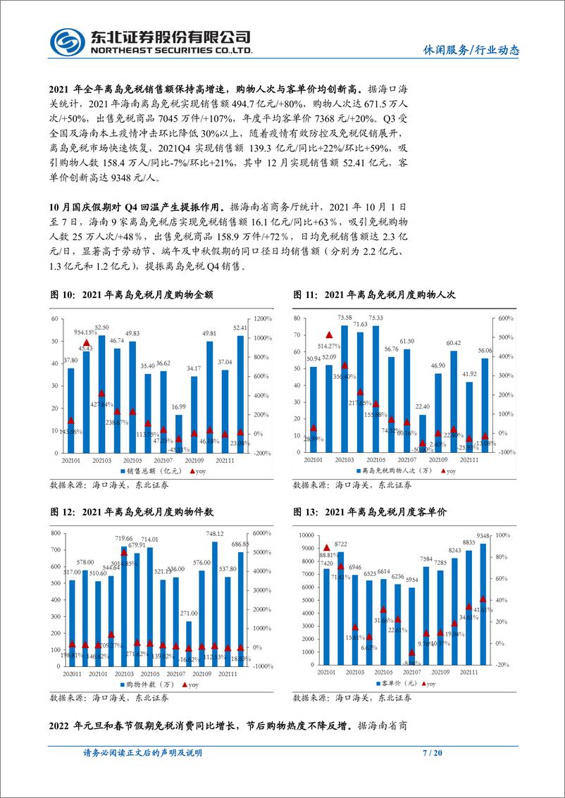 《休闲服务行业免税月报2022年3月：疫情反复影响海南客流，离岛免税短期承压-20220315-东北证券-20页》 - 第8页预览图