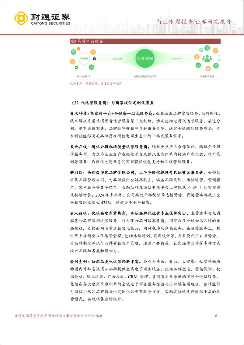 《商贸零售行业社交电商“送礼物”专题(一)：微信电商大基建时代，服务商率先受益-241227-财通证券-12页》 - 第6页预览图