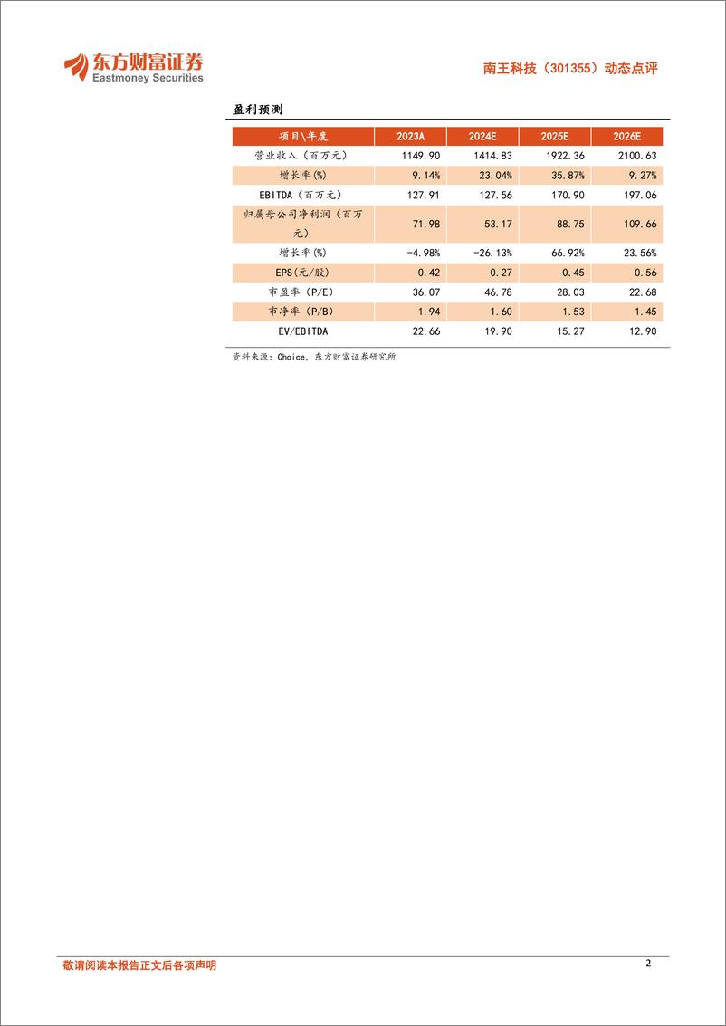 《南王科技(301355)动态点评：持股5%25以上股东减持计划实施完毕，看好公司未来成长潜力-241226-东方财富证券-12页》 - 第2页预览图