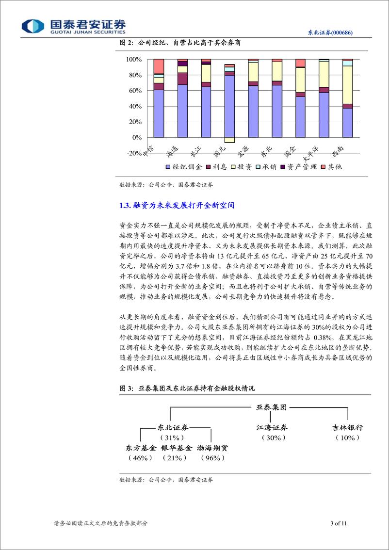 《东北证券（国泰君安）-深度报告-区域垄断性强，快速增长可期-090612》 - 第3页预览图