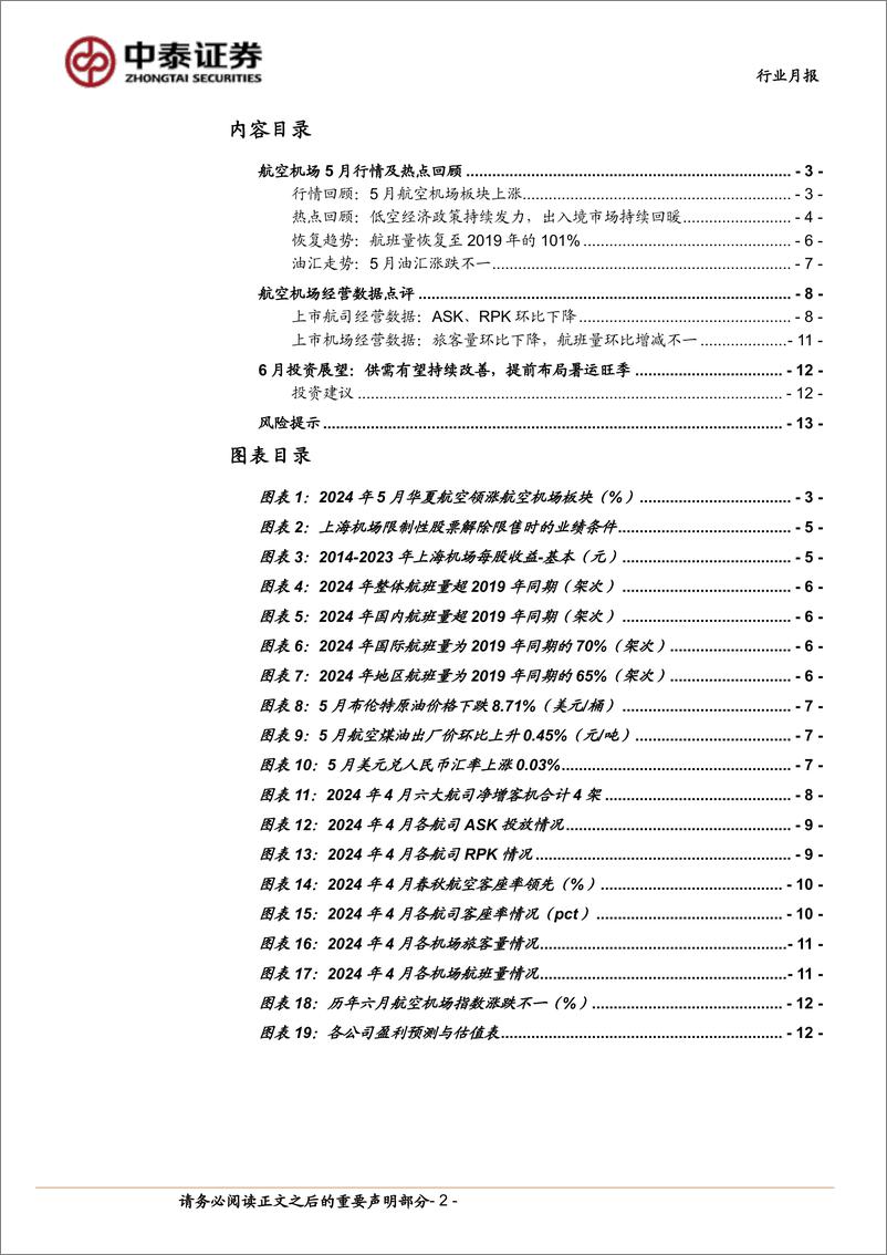 《航空机场行业6月投资策略：供需有望持续改善，提前布局暑运旺季-240603-中泰证券-15页》 - 第2页预览图