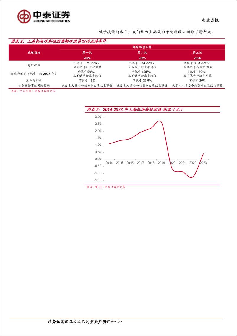 《航空机场行业6月投资策略：供需有望持续改善，提前布局暑运旺季-240603-中泰证券-15页》 - 第5页预览图