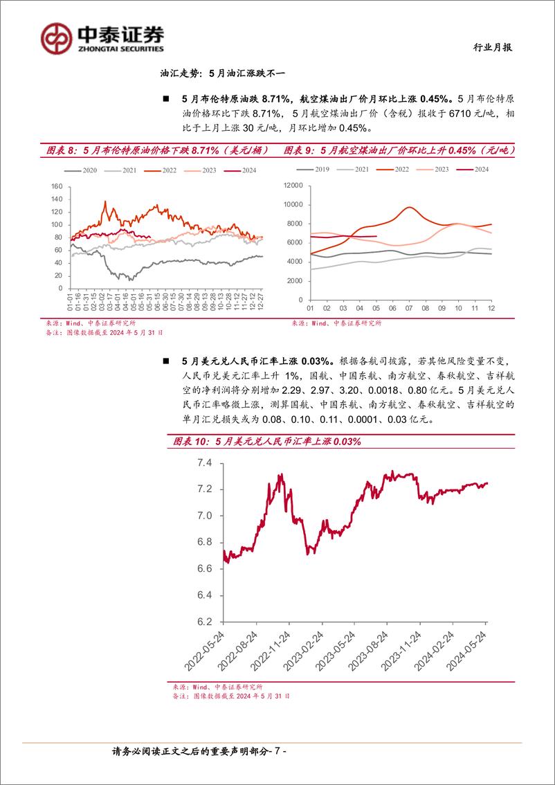 《航空机场行业6月投资策略：供需有望持续改善，提前布局暑运旺季-240603-中泰证券-15页》 - 第7页预览图