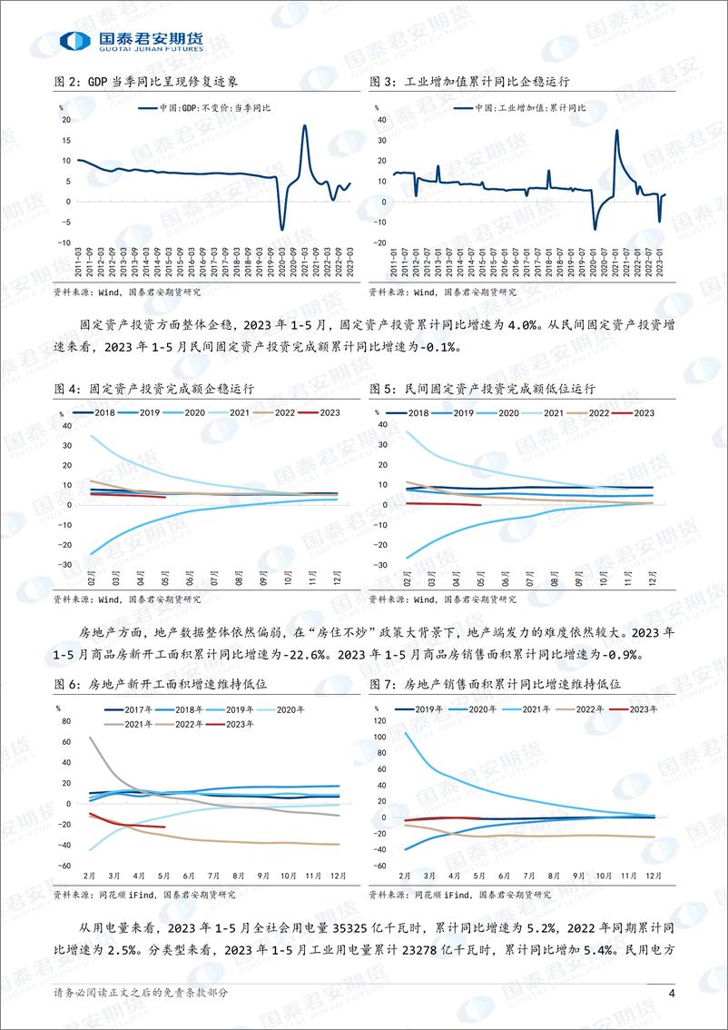 《2023年下半年动力煤期货行情展望：供需宽松格局未改，动力煤价格中枢下移-20230704-国泰君安期货-19页》 - 第5页预览图