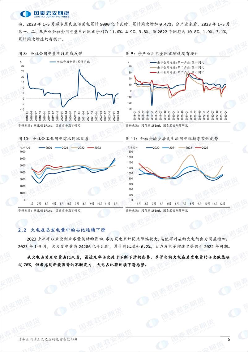 《2023年下半年动力煤期货行情展望：供需宽松格局未改，动力煤价格中枢下移-20230704-国泰君安期货-19页》 - 第6页预览图