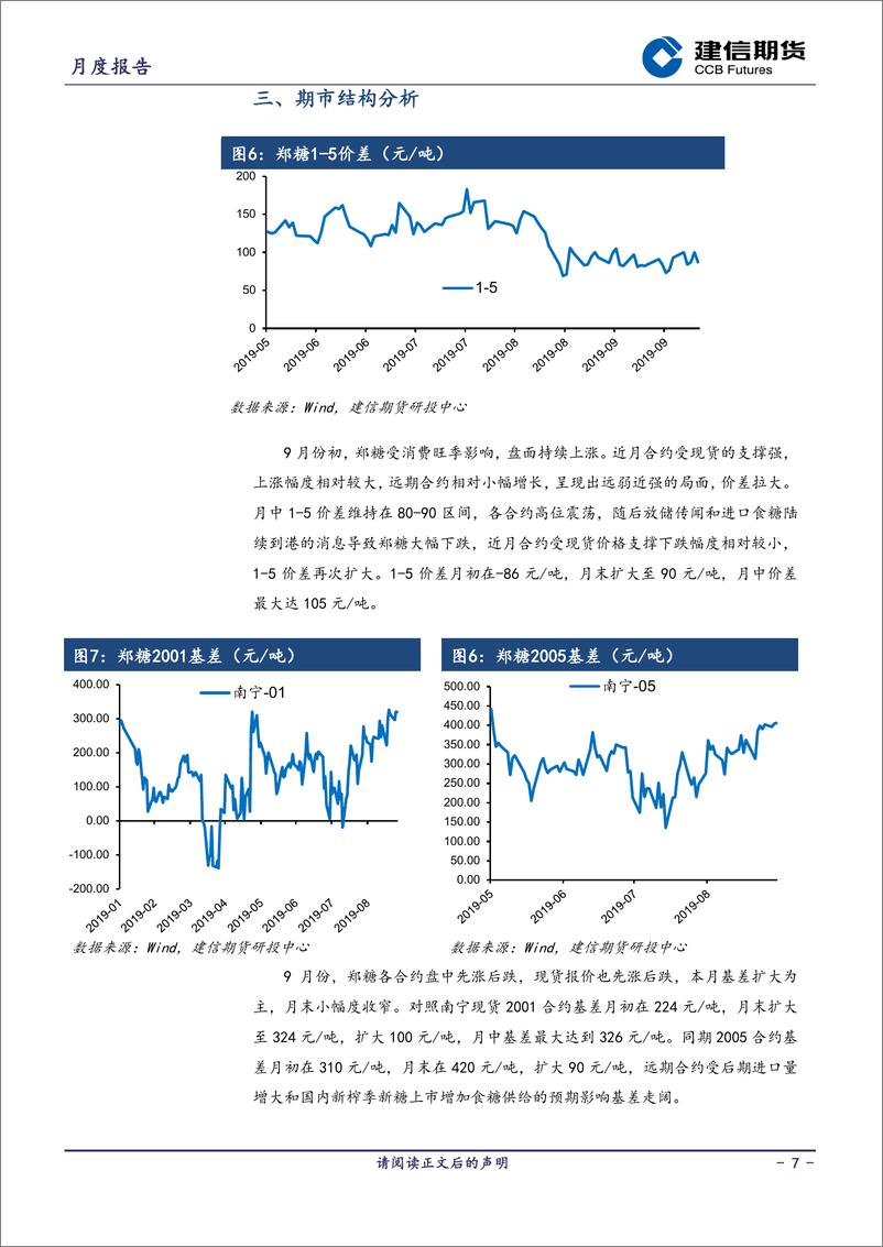 《白糖月报-20191009-建信期货-13页》 - 第8页预览图