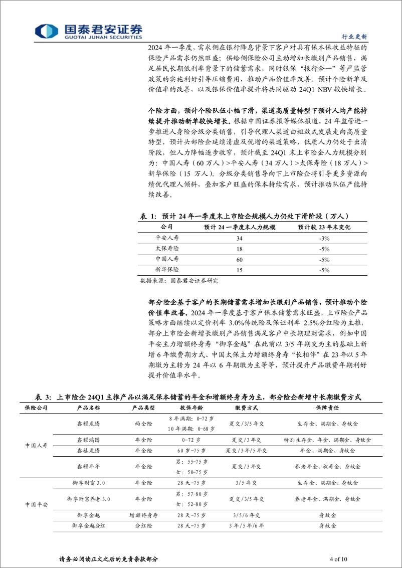 《保险行业2024年一季报业绩前瞻：利润小幅负增，NBV维持景气，COR略有承压-240411-国泰君安-10页》 - 第4页预览图