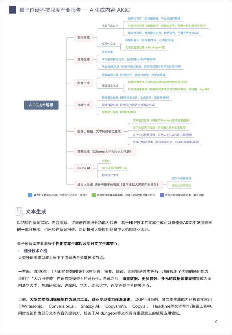 《【量子位智库】AIGAI内容生成深度产业报告》 - 第5页预览图