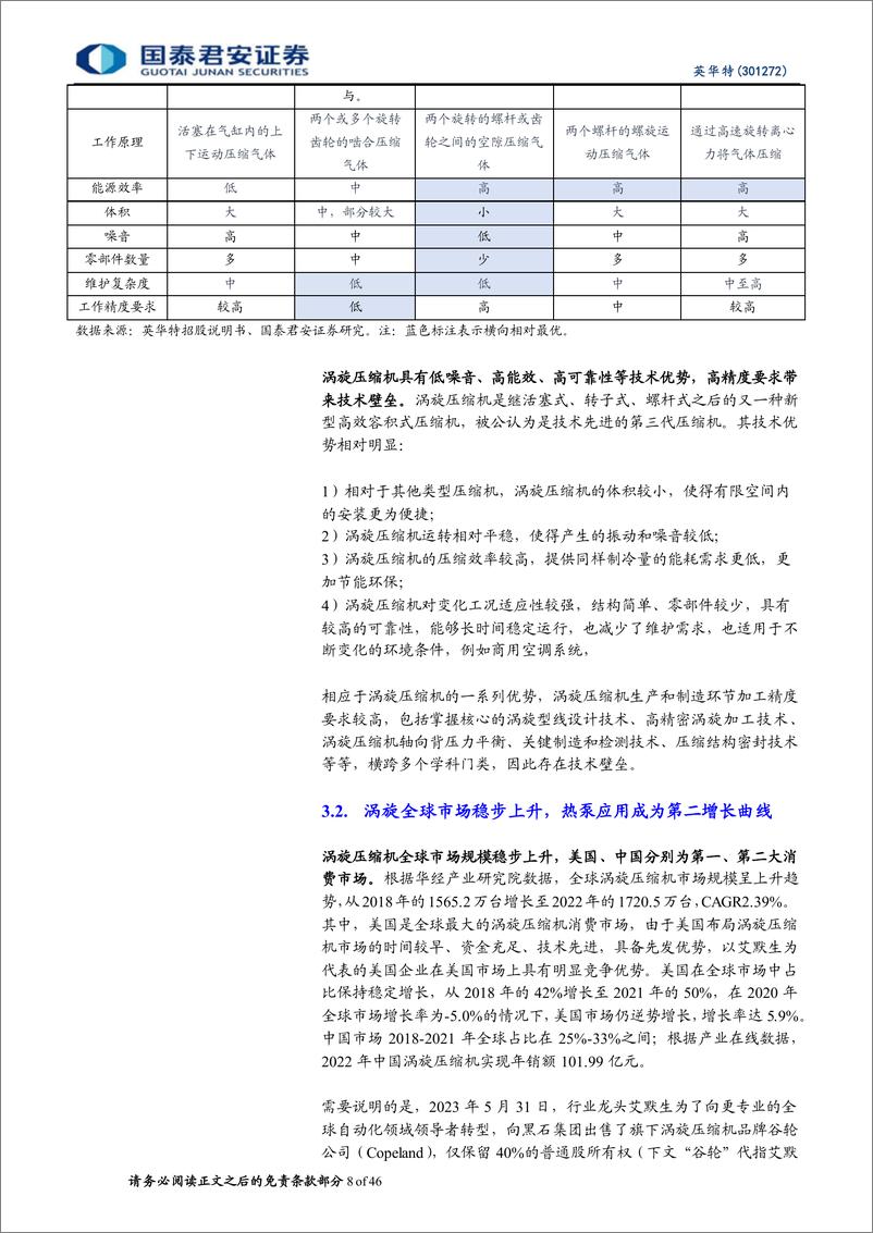 《国泰君安-英华特-301272-英华特首次覆盖报告：涡旋压缩机龙头，国产替代空间广阔》 - 第8页预览图