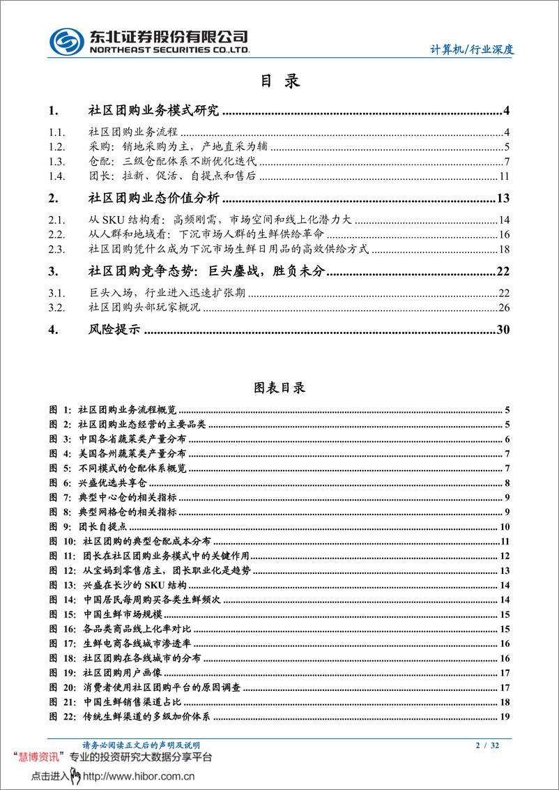 《巨头鏖战，社区团购或重构电商流量格局-东北证券-20210406》 - 第2页预览图