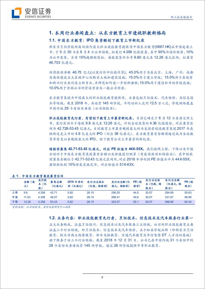 《全市场教育行业策略报告：从东方教育上市透视职教新格局-20190612-安信证券-21页》 - 第6页预览图