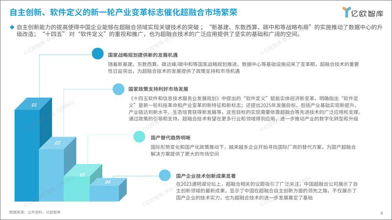 《【亿欧智库】2024中国超融合市场发展研究》 - 第6页预览图