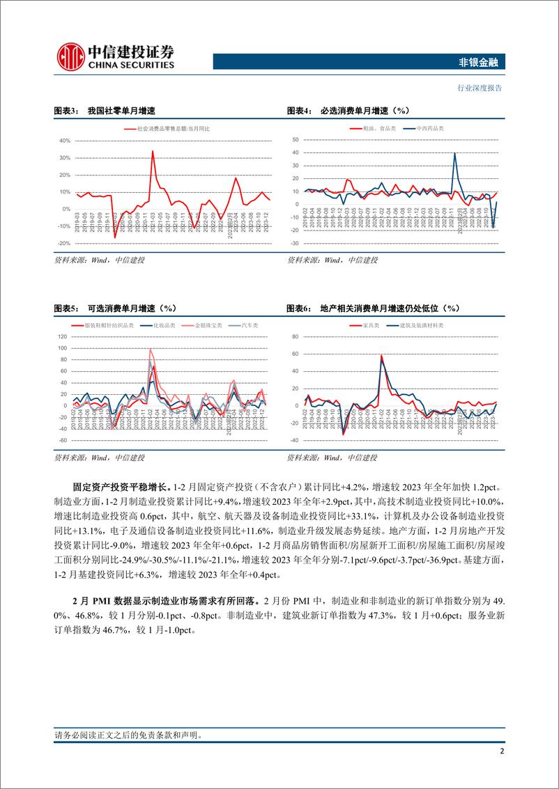 《非银金融行业：私募股权投资市场月报(2024年2月)-240428-中信建投-20页》 - 第4页预览图