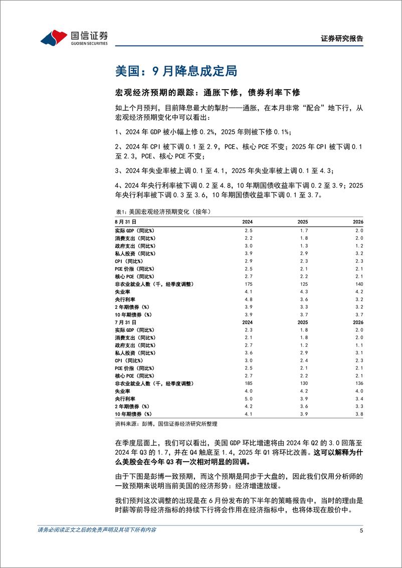 《港股9月投资策略：中报业绩开始上修，港股进入上行行情中-240903-国信证券-29页》 - 第5页预览图