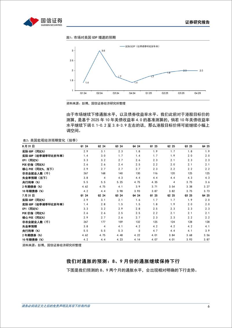 《港股9月投资策略：中报业绩开始上修，港股进入上行行情中-240903-国信证券-29页》 - 第6页预览图