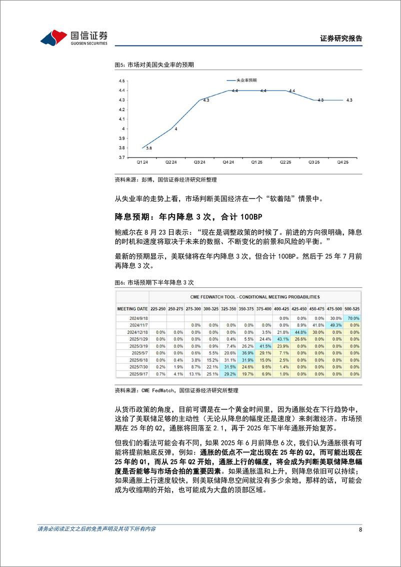 《港股9月投资策略：中报业绩开始上修，港股进入上行行情中-240903-国信证券-29页》 - 第8页预览图