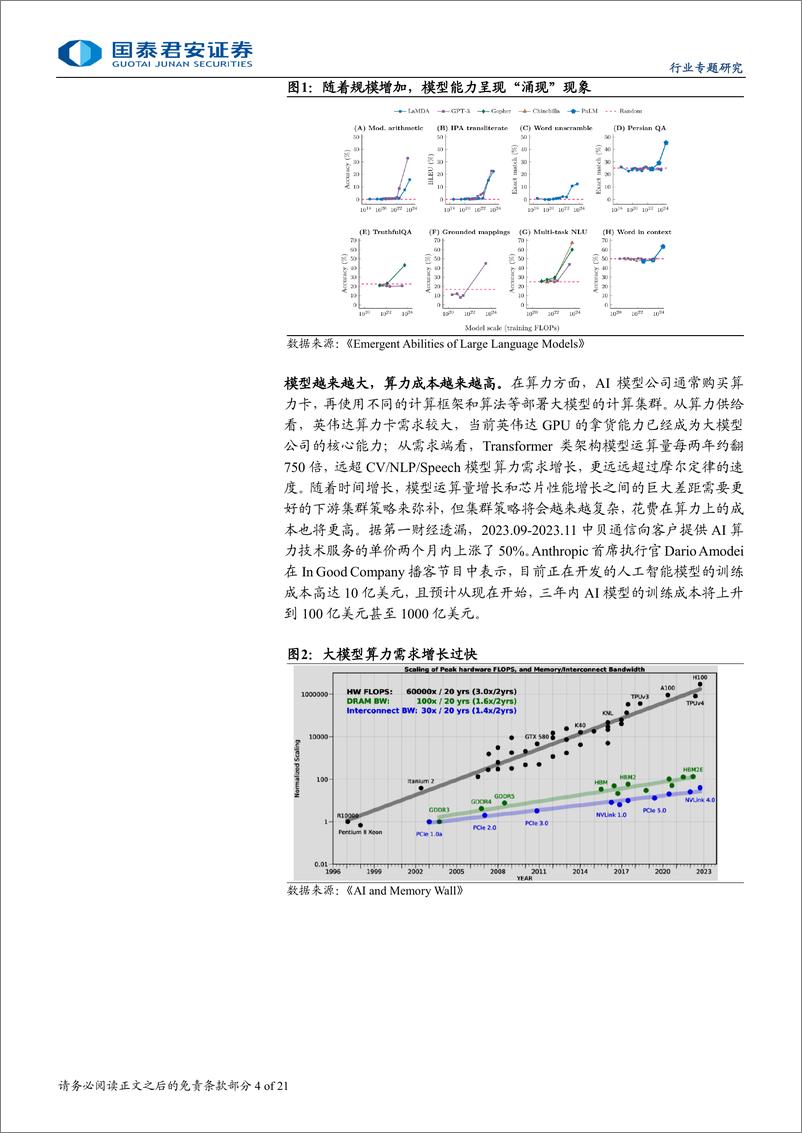 《计算机行业：MoE与思维链助力大模型技术路线破局-240920-国泰君安-21页》 - 第4页预览图