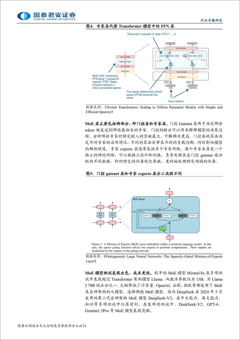 《计算机行业：MoE与思维链助力大模型技术路线破局-240920-国泰君安-21页》 - 第6页预览图