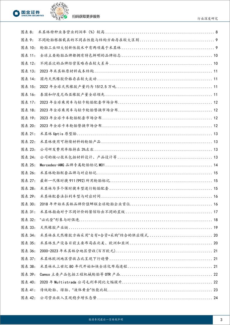 《基础化工行业深度研究-米其林：从全球轮胎行业标杆企业看中国轮胎企业出海之路-240411-国金证券-32页》 - 第3页预览图