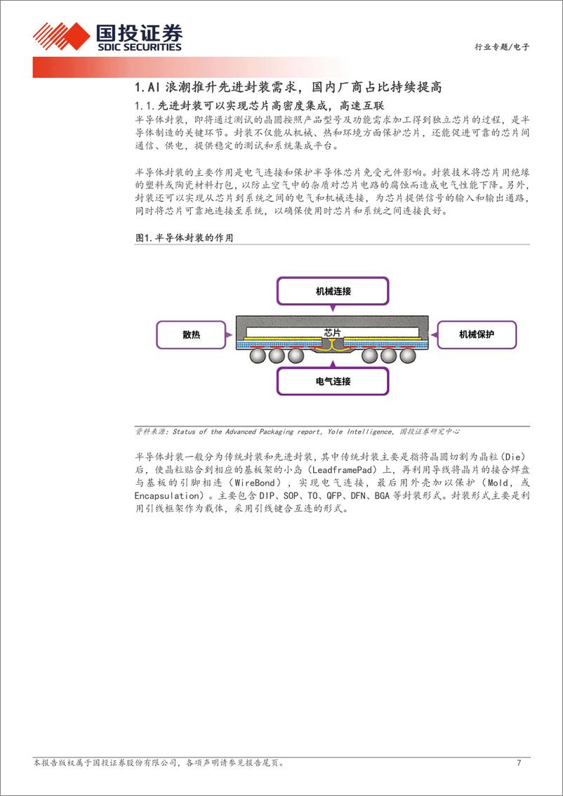 《电子行业专题：AI浪潮推升先进封装需求，国产替代全面推进-240312-国投证券-67页》 - 第7页预览图