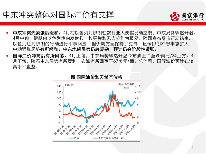 《央行提示长债风险，关注财政刺激力度——南京银行债券市场2024年4月月报-74页》 - 第7页预览图