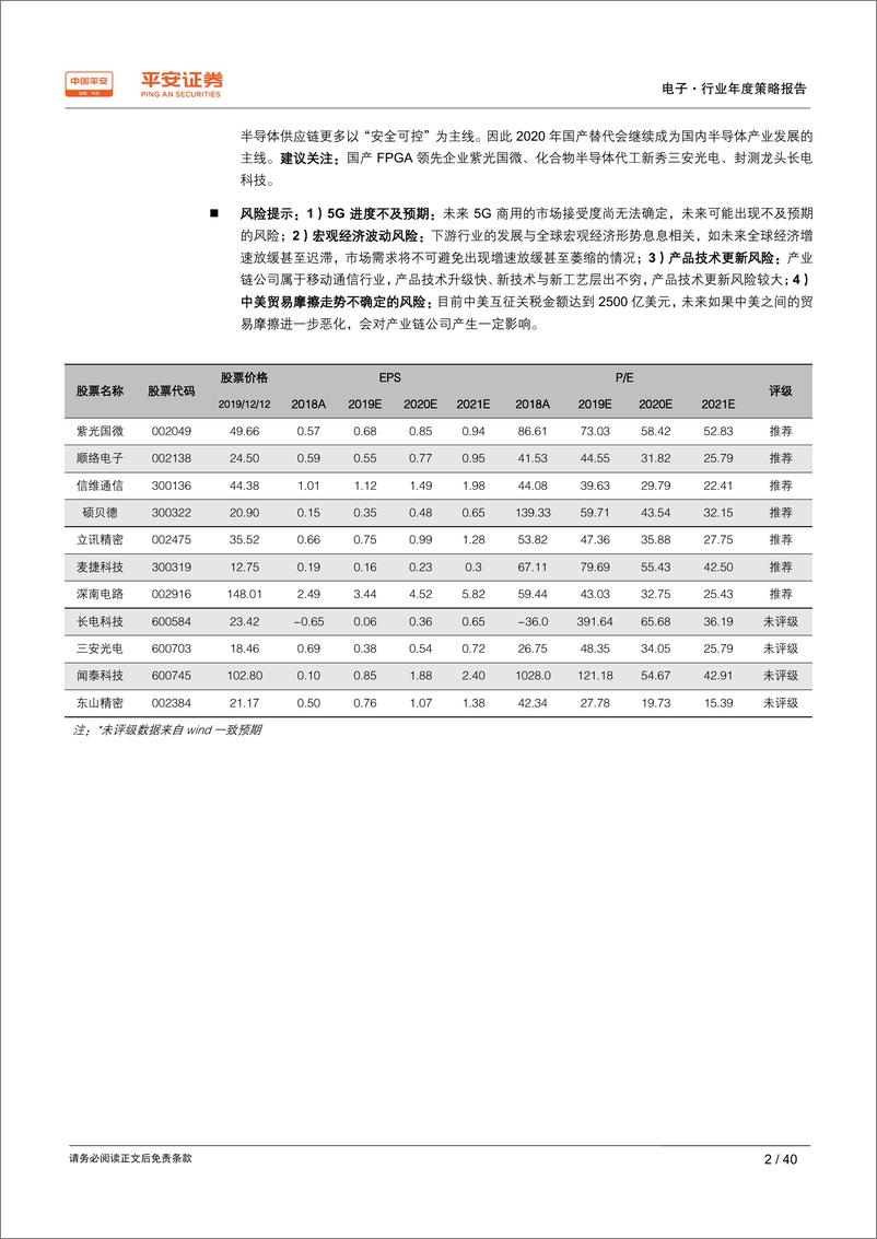 《电子行业2020年度策略报告：科技立国，5G与芯片国产共振-20191213-平安证券-40页》 - 第3页预览图