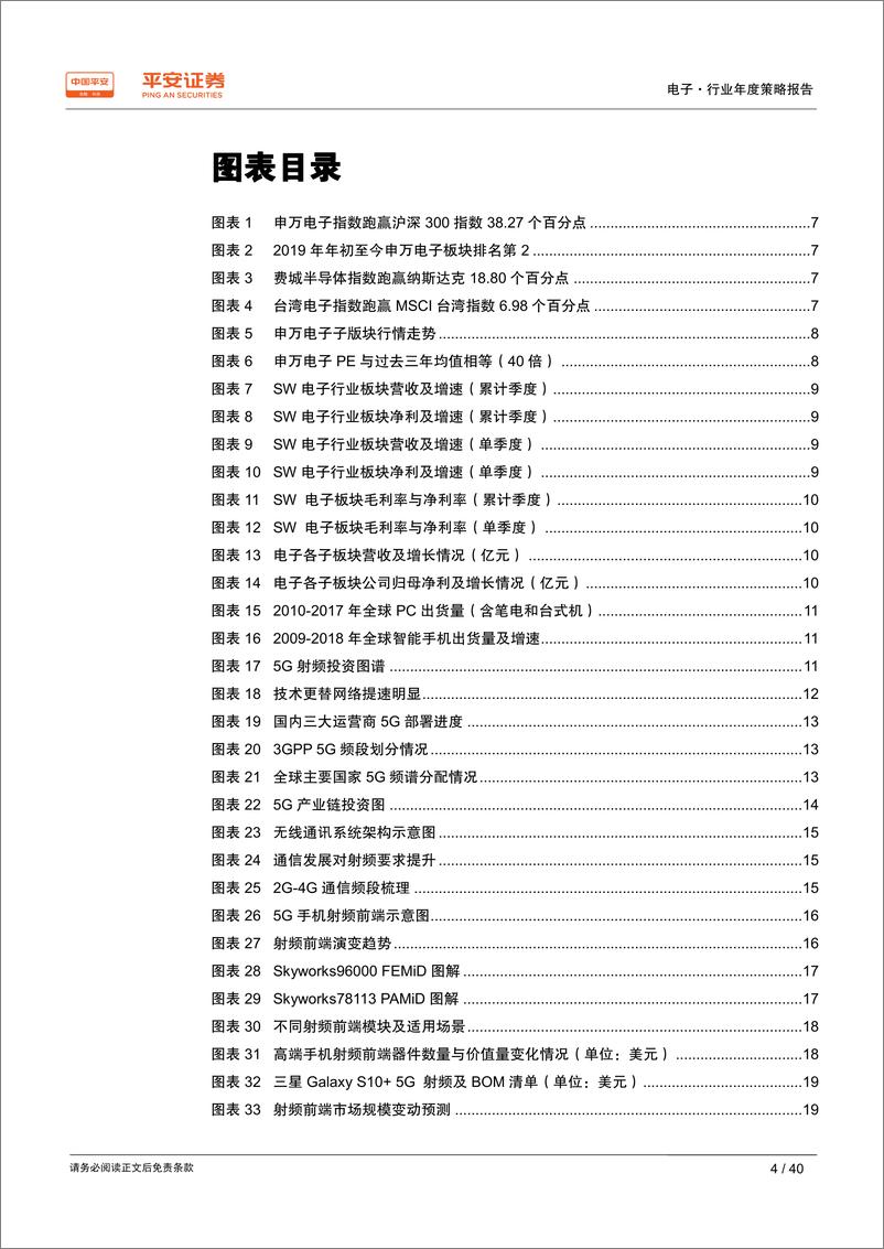 《电子行业2020年度策略报告：科技立国，5G与芯片国产共振-20191213-平安证券-40页》 - 第5页预览图