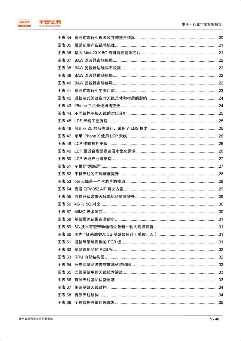 《电子行业2020年度策略报告：科技立国，5G与芯片国产共振-20191213-平安证券-40页》 - 第6页预览图