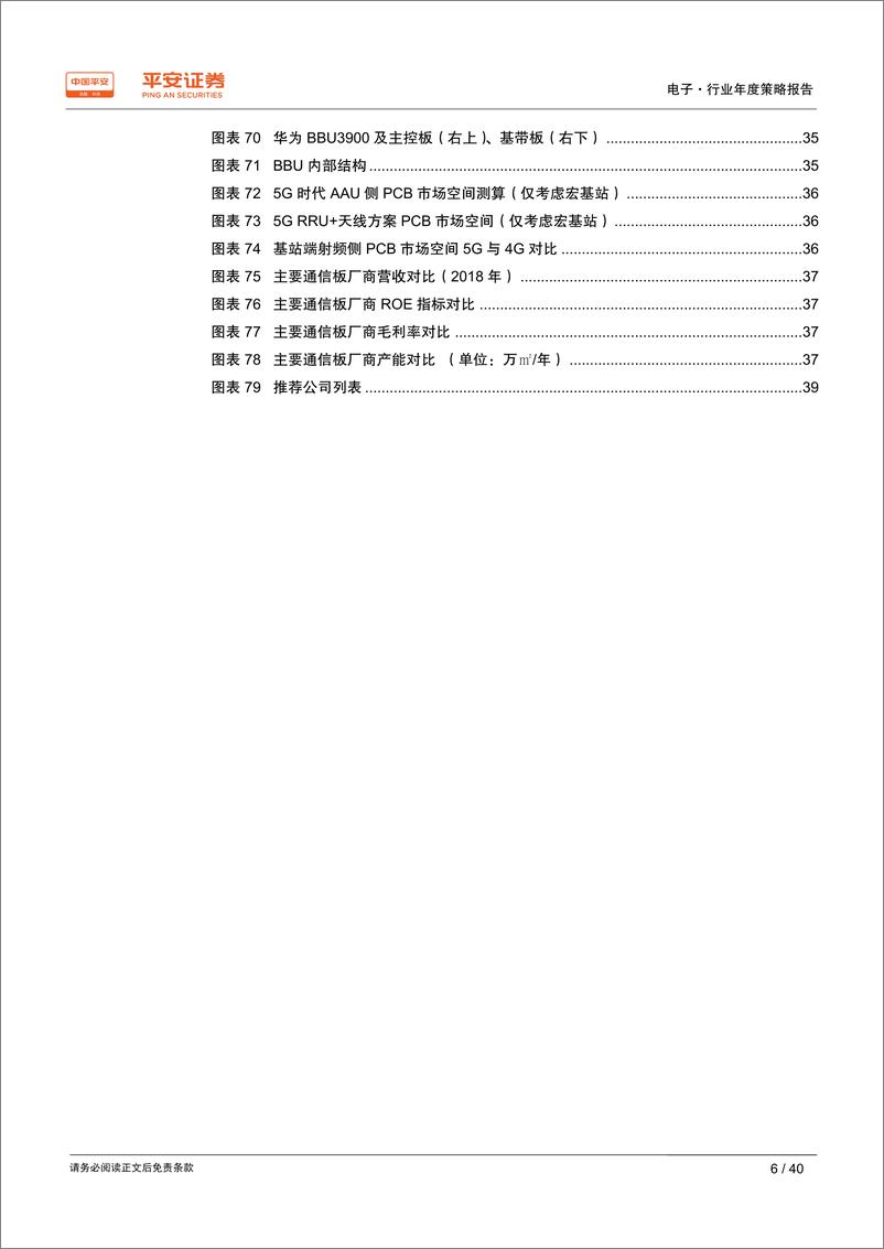 《电子行业2020年度策略报告：科技立国，5G与芯片国产共振-20191213-平安证券-40页》 - 第7页预览图