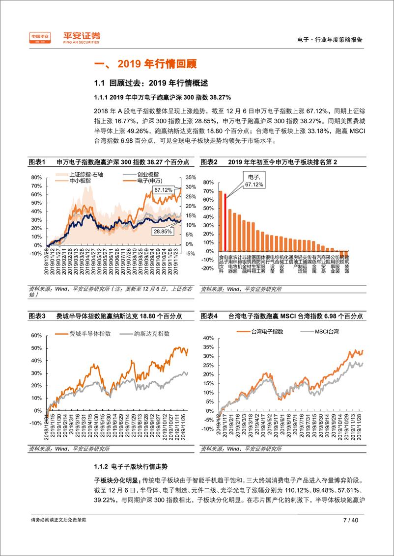 《电子行业2020年度策略报告：科技立国，5G与芯片国产共振-20191213-平安证券-40页》 - 第8页预览图