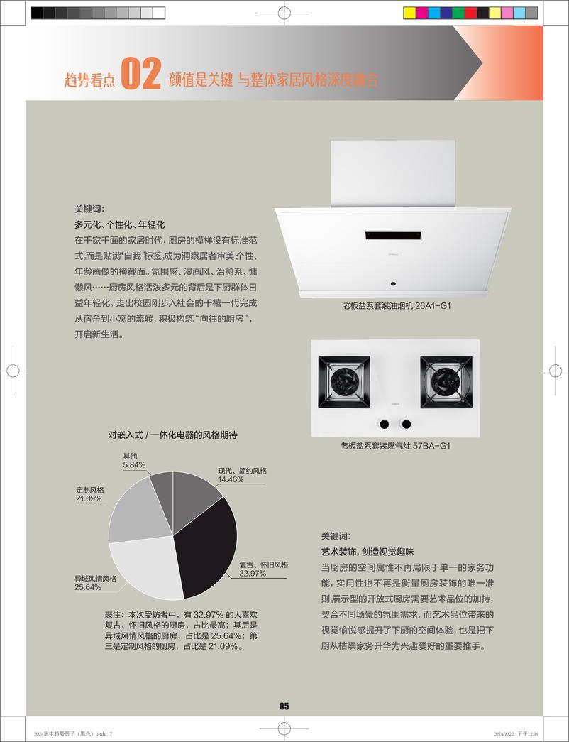 《2024＋中国厨电&电器集成、嵌入式、一体化趋势报告-21页》 - 第7页预览图