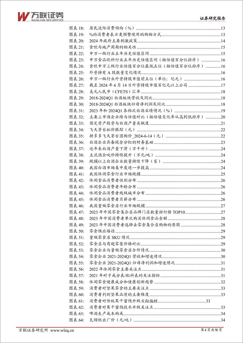 《万联证券-2024年中期食品饮料行业投资策略报告：随风潜入夜，润物细无声》 - 第4页预览图