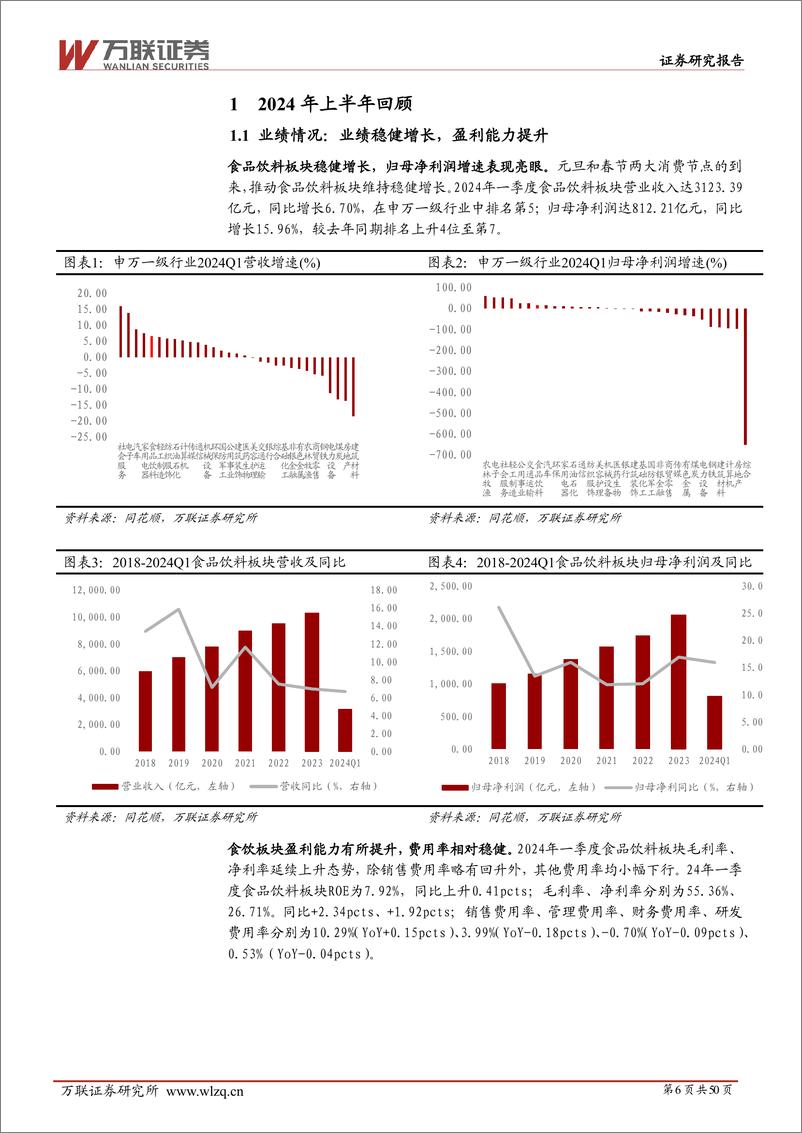 《万联证券-2024年中期食品饮料行业投资策略报告：随风潜入夜，润物细无声》 - 第6页预览图