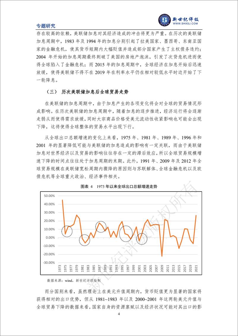 《新世纪评级-美联储加息对全球经济走势及我国的影响-10页》 - 第5页预览图