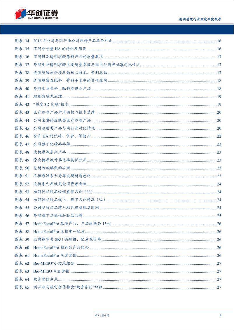 《透明质酸行业深度研究报告：立足原料供应，加码功能护肤-20190927-华创证券-30页》 - 第5页预览图