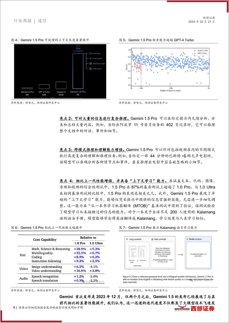 《202403月更新-Sora和Gemini 1.5推出，开启多模态大模型新纪元》 - 第6页预览图