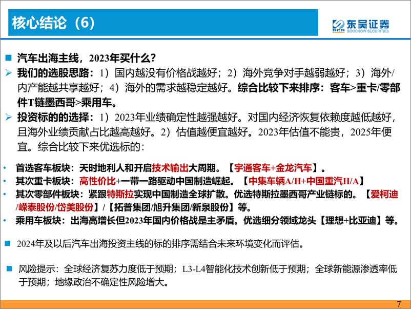 《汽车行业中国汽车出海研究框架：厚积薄发，行稳致远！-20230619-东吴证券-92页》 - 第8页预览图