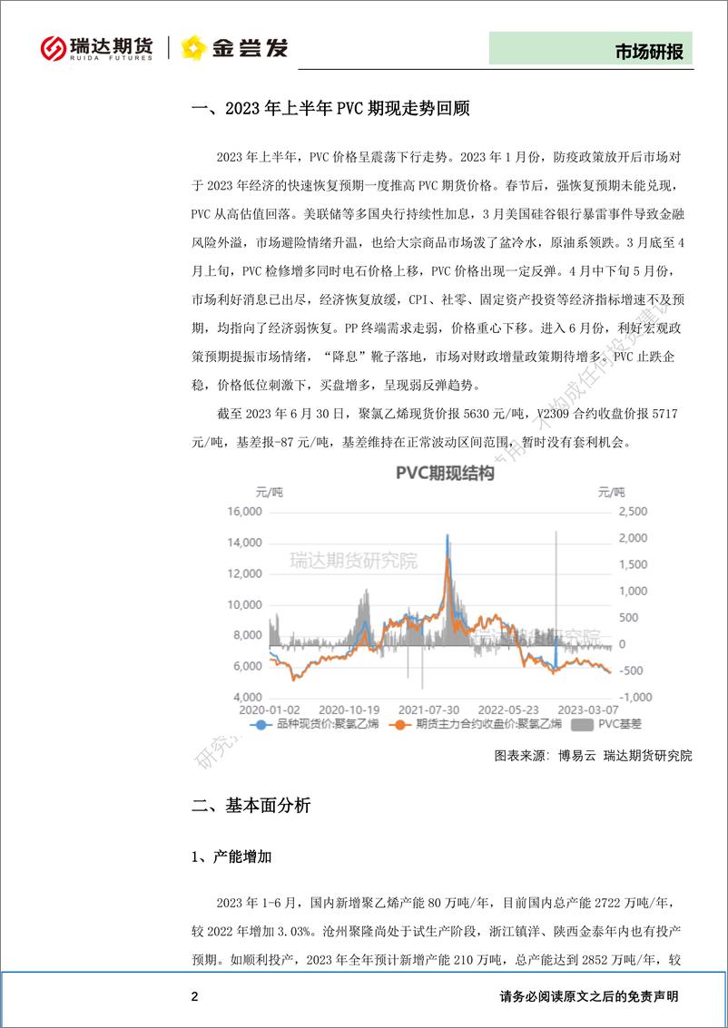 《PVC半年报：政策预期再起，PVC难逃弱势-20230628-瑞达期货-10页》 - 第4页预览图