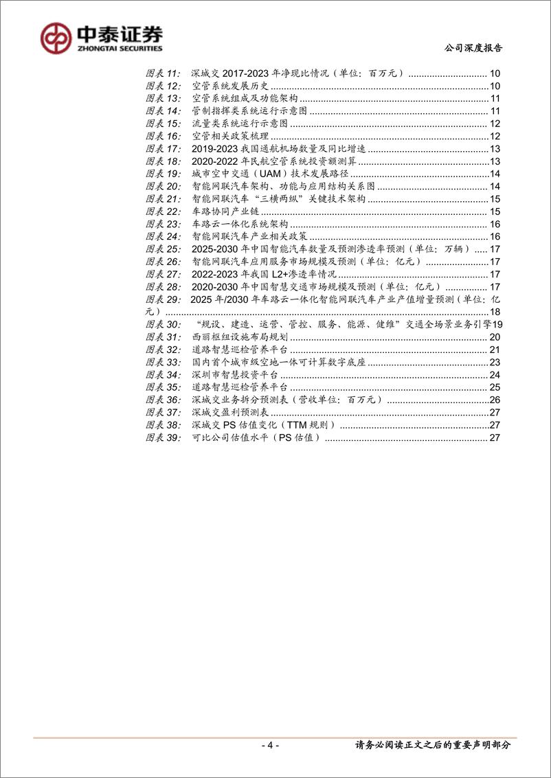 《深城交(301091)受益新型交通建设，低空经济先行企业-241127-中泰证券-30页》 - 第4页预览图