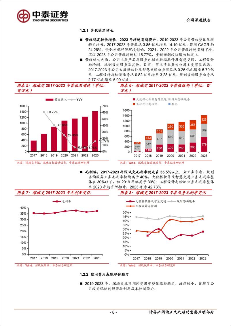 《深城交(301091)受益新型交通建设，低空经济先行企业-241127-中泰证券-30页》 - 第8页预览图