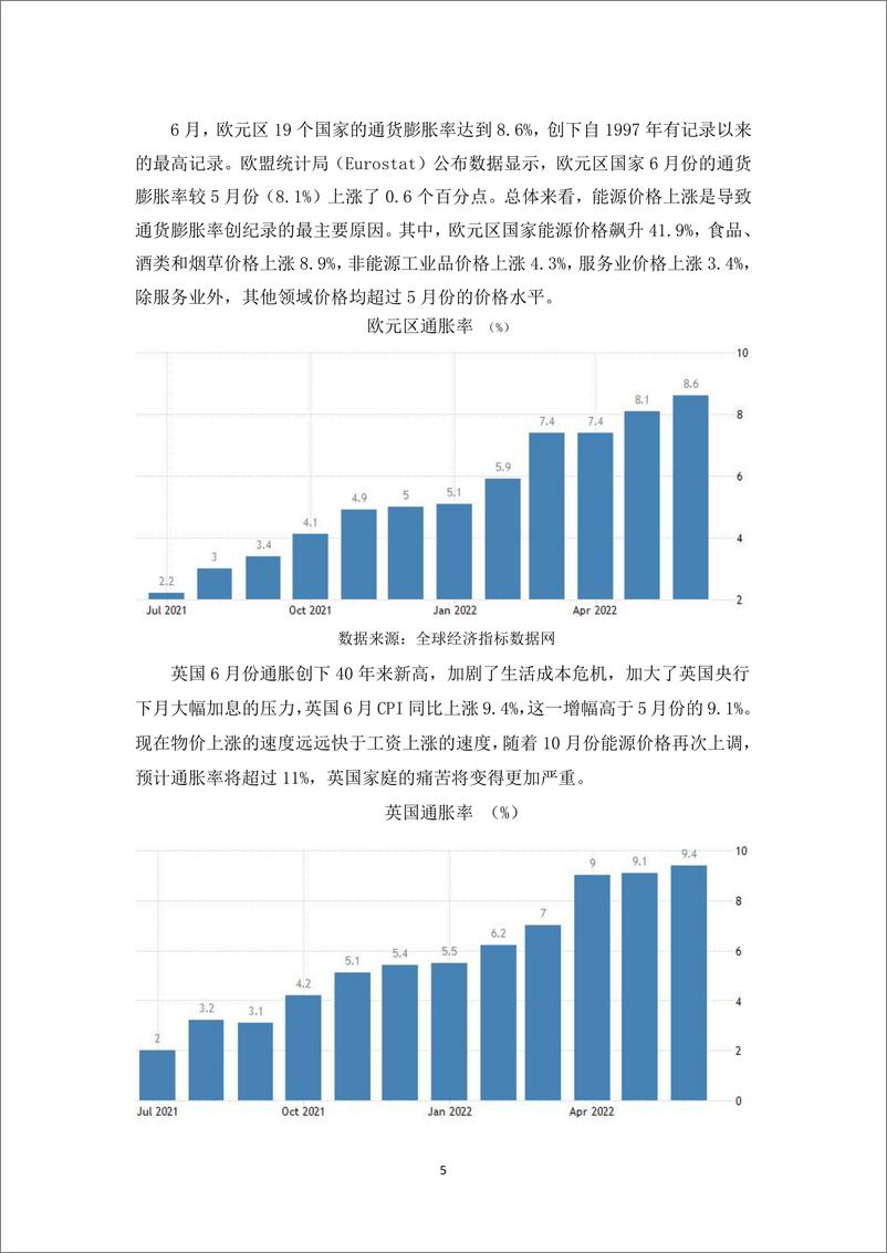 《黄金08月月报：经济衰退预期美联储加息放缓，黄金可能反弹-20220805-和合期货-15页》 - 第6页预览图