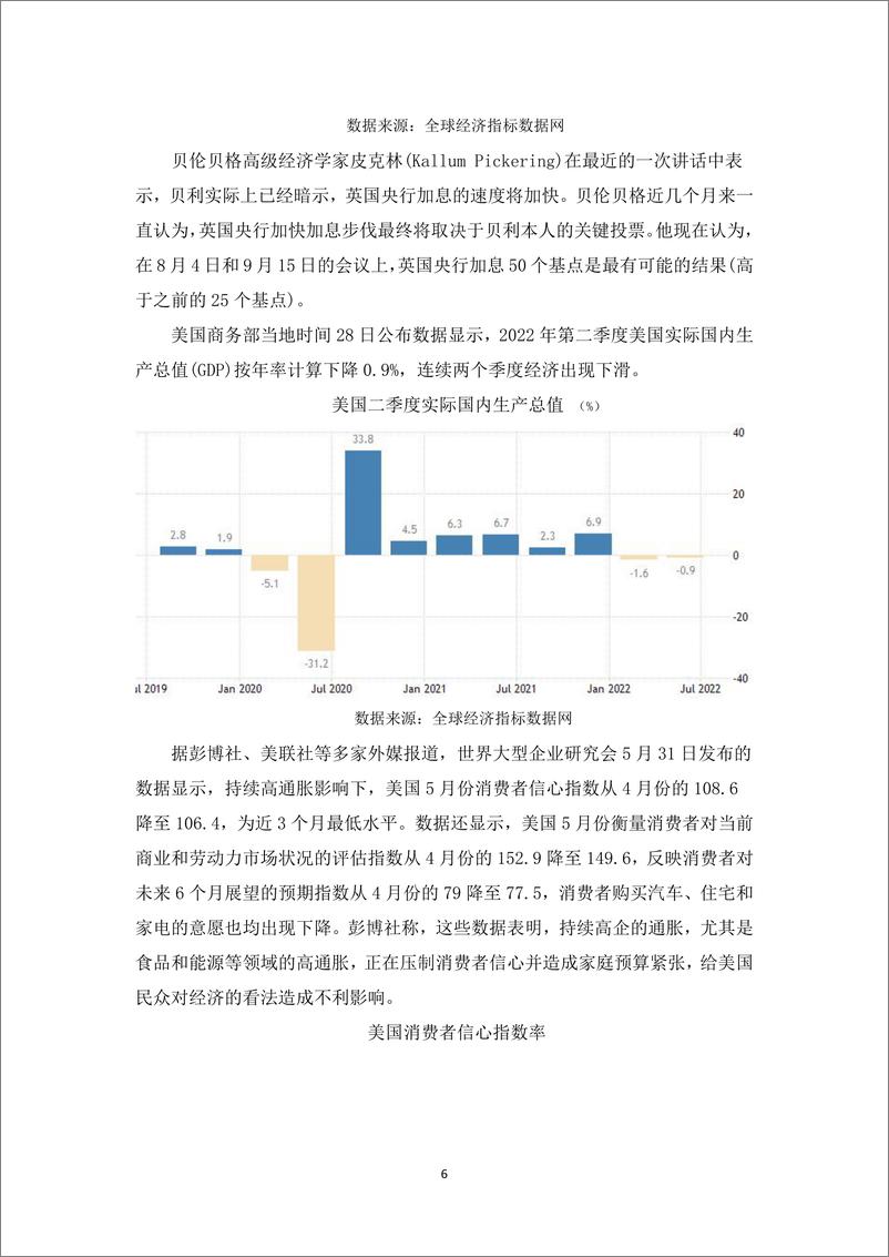 《黄金08月月报：经济衰退预期美联储加息放缓，黄金可能反弹-20220805-和合期货-15页》 - 第7页预览图