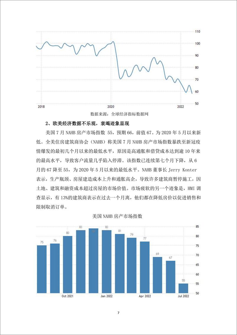 《黄金08月月报：经济衰退预期美联储加息放缓，黄金可能反弹-20220805-和合期货-15页》 - 第8页预览图