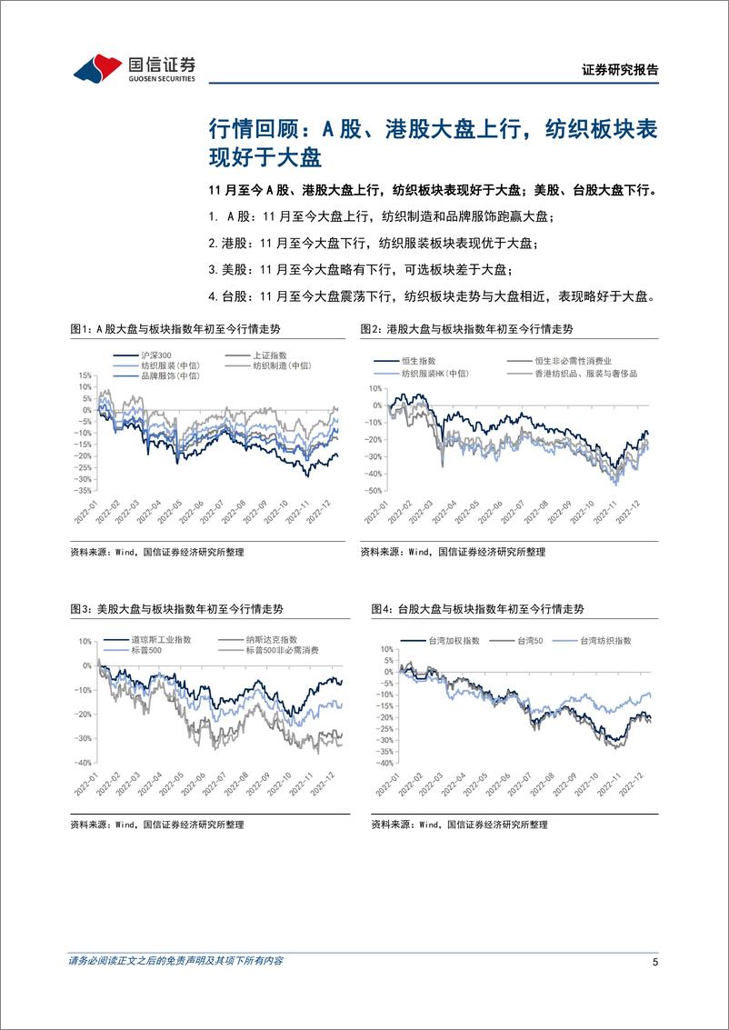 《纺织服装行业12月投资策略：消费复苏提振信心，优质龙头估值修复-20221215-国信证券-22页》 - 第6页预览图