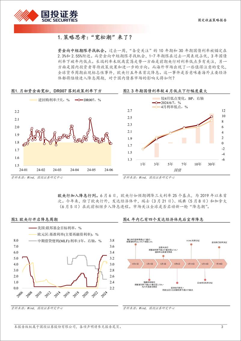 《固定收益策略报告：“宽松潮”来了？-240610-国投证券-13页》 - 第3页预览图