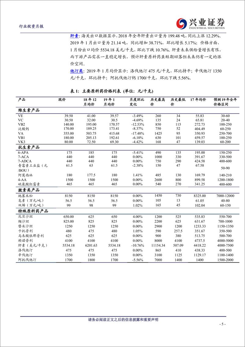 《医药生物行业主要原料药价格月报：关注环保变量和供求关系-20190311-兴业证券-39页》 - 第6页预览图