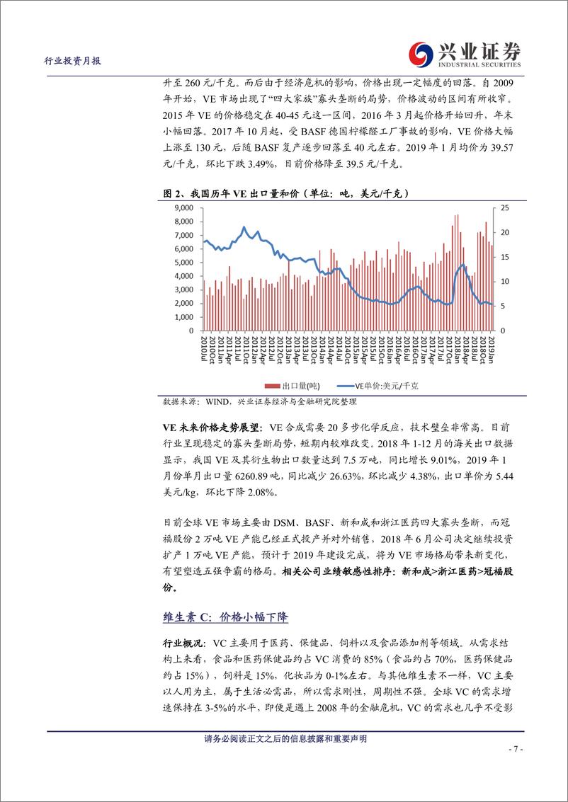 《医药生物行业主要原料药价格月报：关注环保变量和供求关系-20190311-兴业证券-39页》 - 第8页预览图